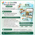 Google Photos